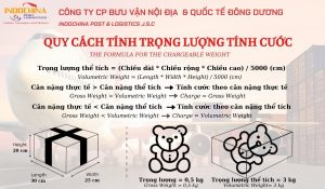 Công thức tính trọng lượng DIM