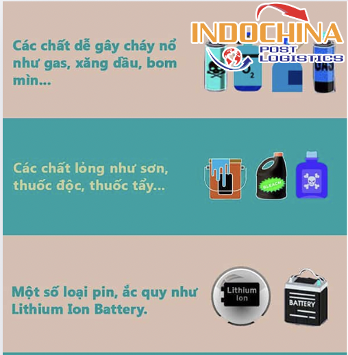 "Giọt Nước" Tiềm Ẩn Nguy Hiểm: Những Chất Lỏng Cấm Kỵ Trên Chuyến Bay