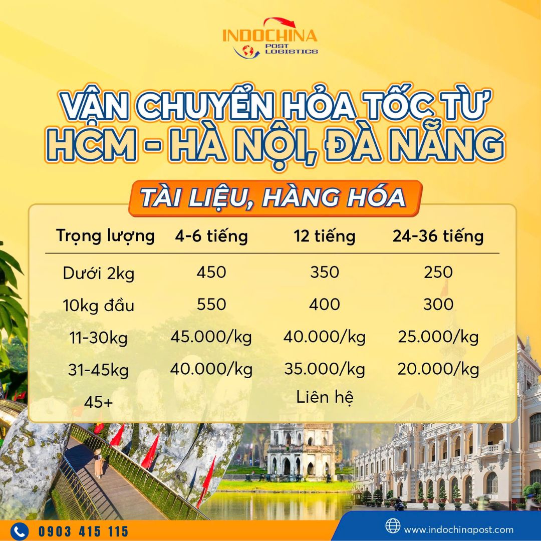Bảng Giá Tham Khảo Gửi Thiết Bị Ngoại Vi Hỏa Tốc